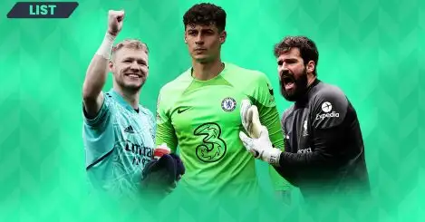 The 10 most expensive goalkeeper transfers of all time: Onana to Manchester United, Alisson to Liverpool…